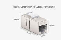 Cat6a RJ45 (8P8C) Shielded Coupler Keystone Insert Module