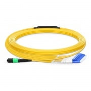 MTP® Female to 4 LC UPC Duplex 8 Fibers Type B Plenum (OFNP) OS2 9/125 Single Mode Elite Breakout Cable, Yellow